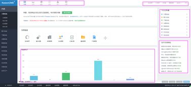 kesioncms eshop x2.0系列产品正式发布